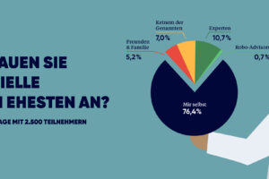 Studie zu Börseninvestments 2021: Neue Generation der Neo-Anleger und Börsenrebellen tickt anders