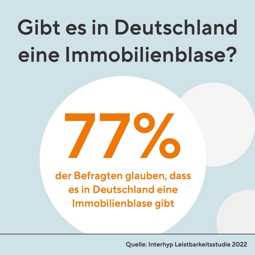 Wohneigentum Studie zur Leistbarkeit: Wohneigentum halten viele für einen unerreichbaren Traum